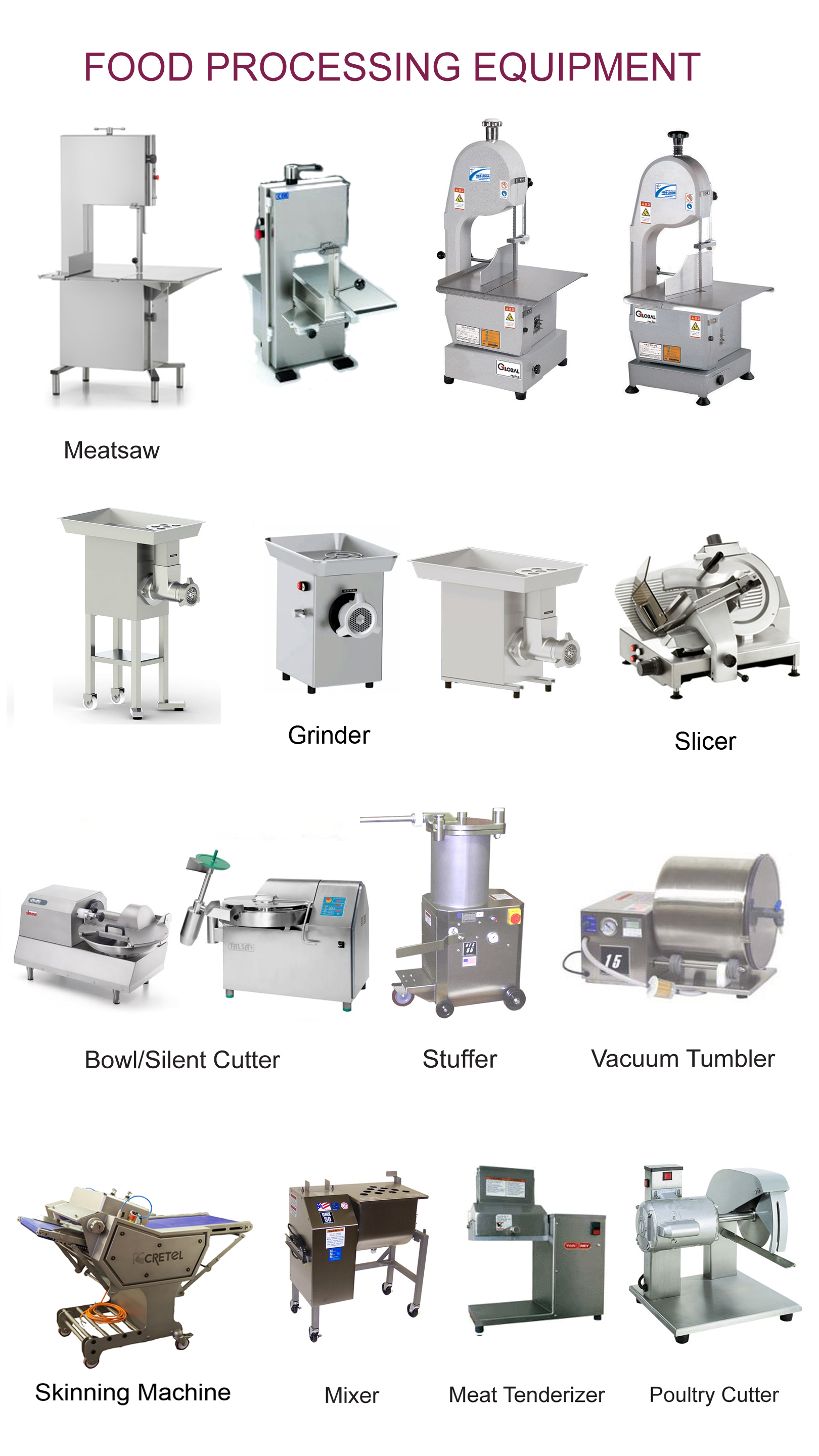 Food And Kitchen Equipment Products